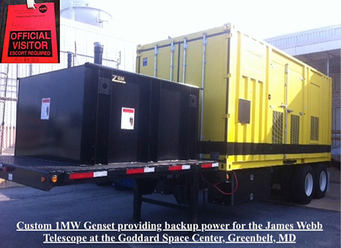 genset